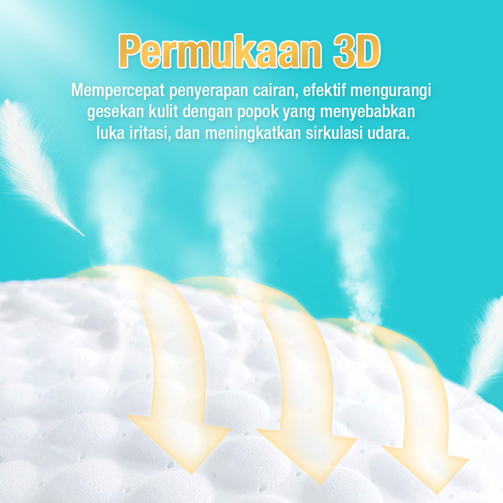 Lucky Mom Indonesia Parenty Popok Perekat Dewasa