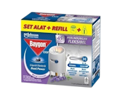 10 Rekomendasi Anti Nyamuk Elektrik Terbaik 2