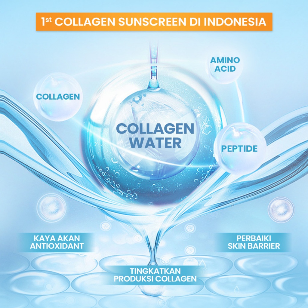 Eka Jaya Hanasui Collagen Water Sunscreen SPF 50 PA++++