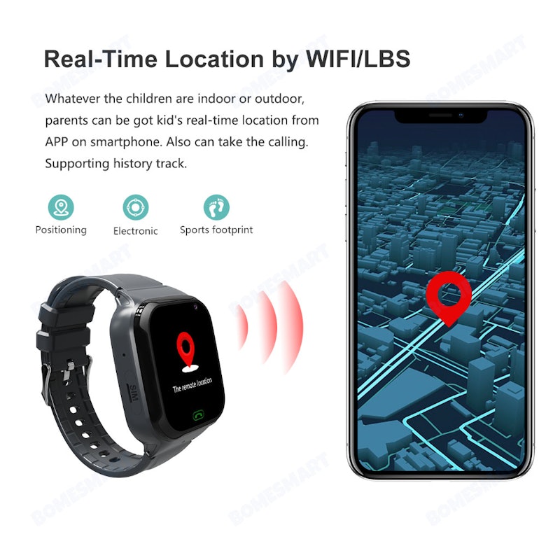Bomesmart Kids Watch Phone 3