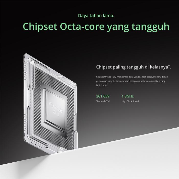 realme realme Note 60x (4+8/128 GB)