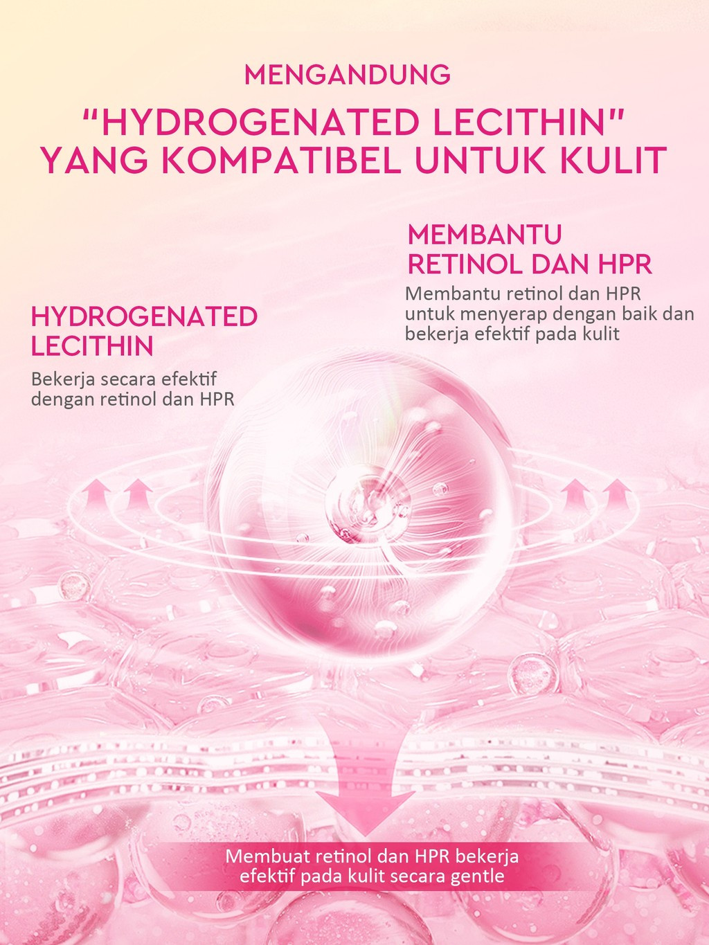 Suntone Wisdom Indonesia Glad2Glow Peach Retinol Moisturizer