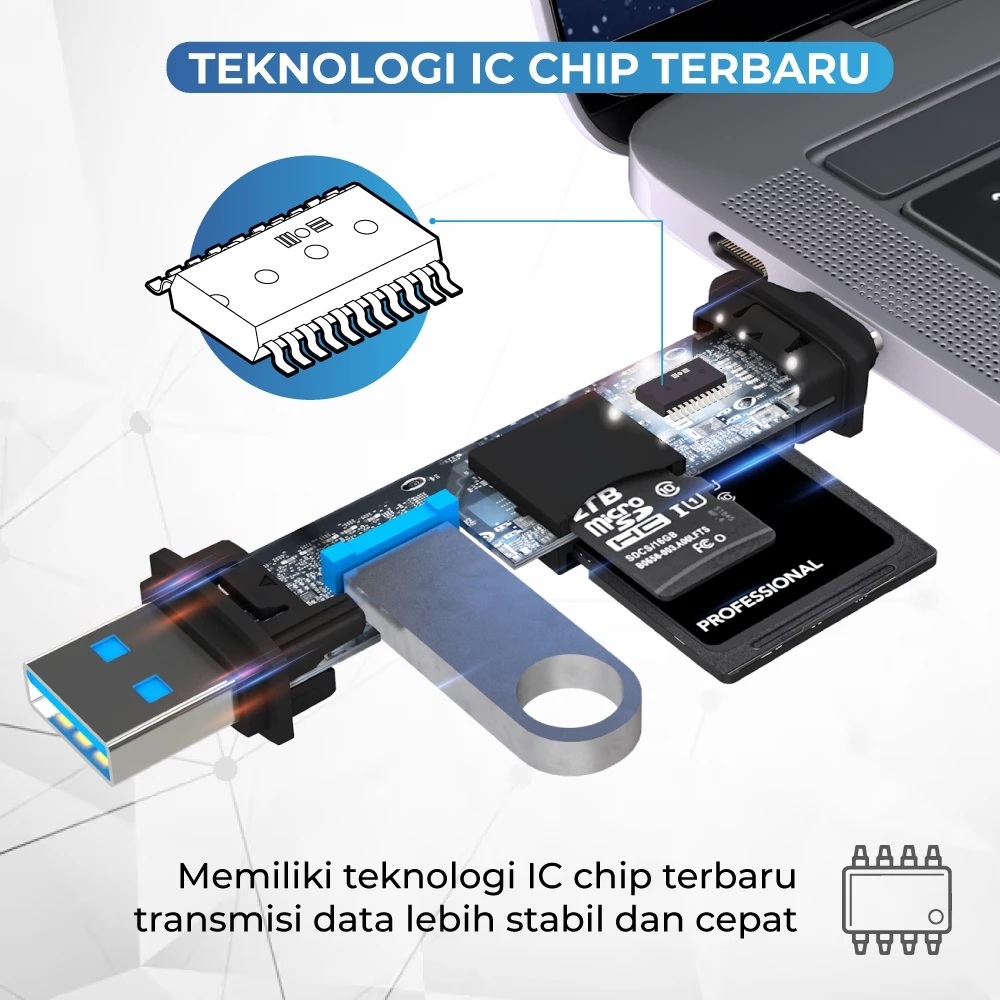 PX Card Reader Micro SD Card High Speed Type C OTG 2in1 2