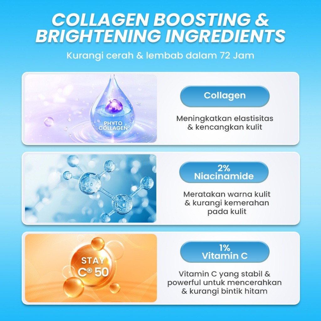 Eka Jaya Internasional Hanasui Vitamin C + Collagen Serum