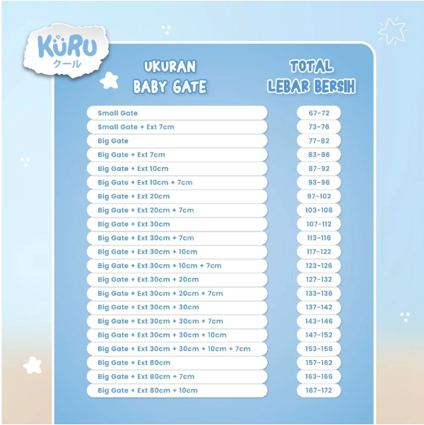  Kuru Baby Gate EXTENSION Pagar Pembatas Pintu Bayi 80 cm
