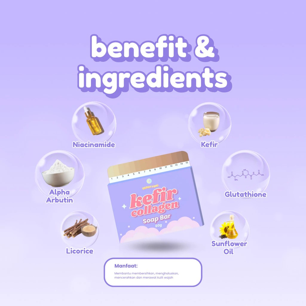  Beautyinu Sabun Kefir Collagen