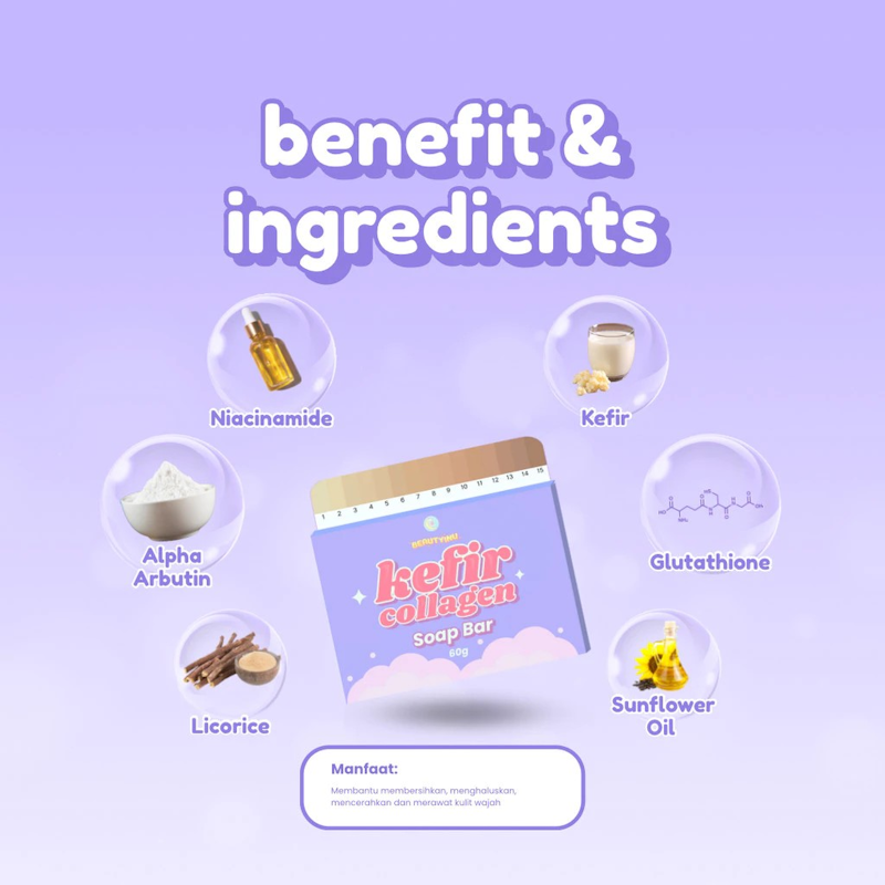 Beautyinu Sabun Kefir Collagen 4