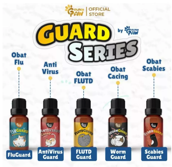  Flu-Guard Antibiotic