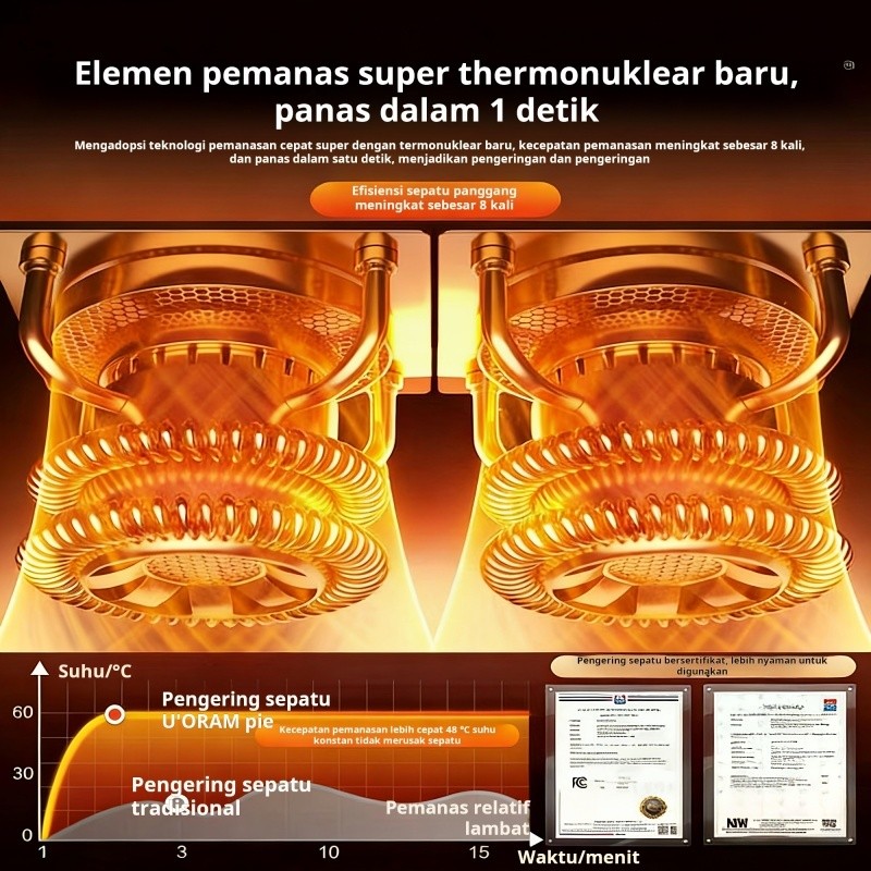 Alat Pengering Sepatu 6 Lengan  4