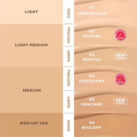 Triniti Tunggal Abadi True to Skin Skinlike Porefecting Cushion SPF 35 PA++++ 05 Pancake