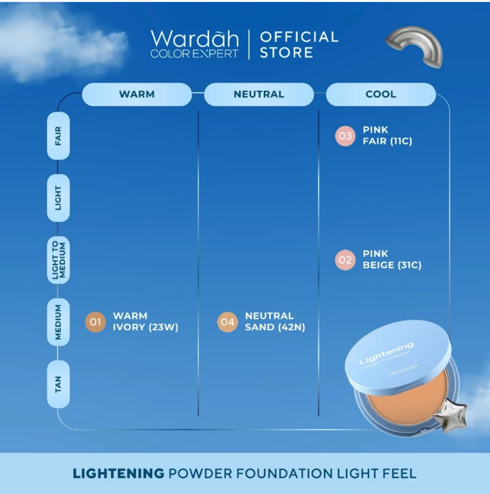 Paragon Technology and Innovation Wardah Lightening Powder Foundation Extra Cover 02 Pink Beige