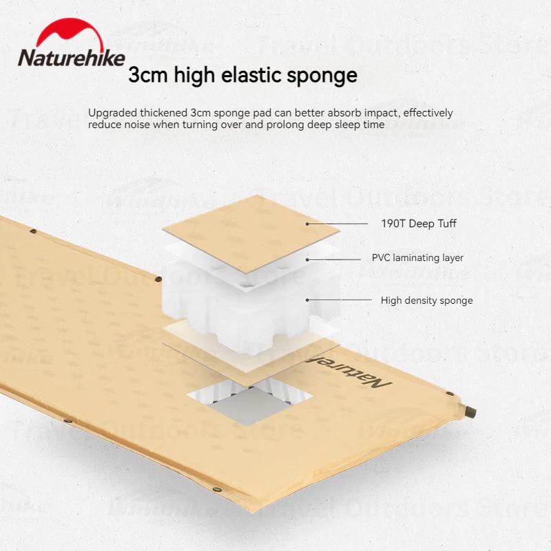 Hongkong Naturehike International Naturehike Matras Self Inflate Ultralight NH15Q002-D