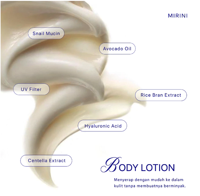 Aimskincare Manufacturing Indonesia MIRINI Body Lotion