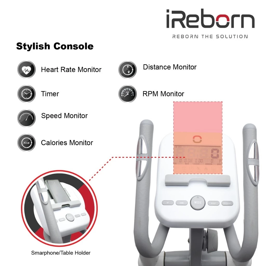 Trijaya Sportech IReborn Boston