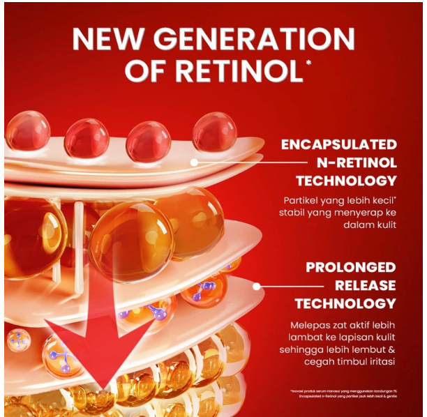 Eka Jaya Internasional Hanasui Power Retinol Expert Serum