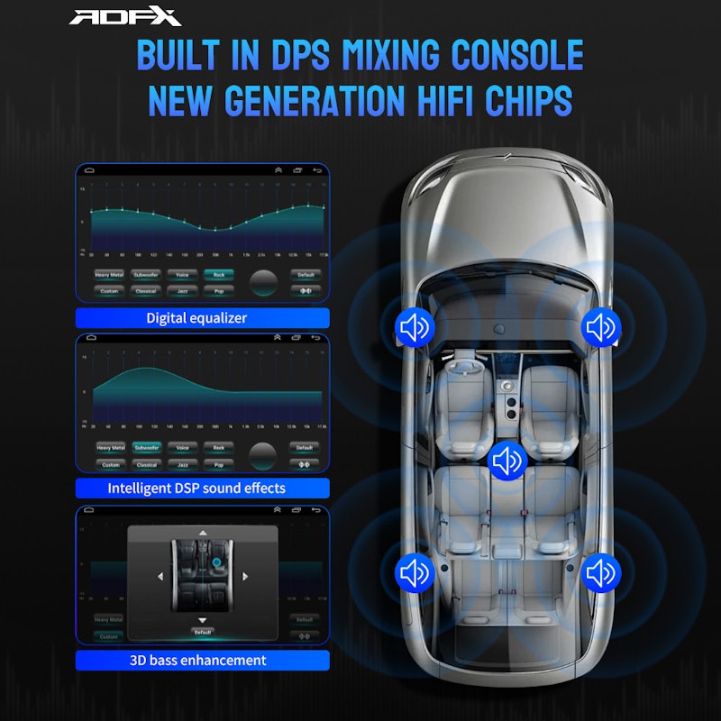 ADFX 9-inci Car Multimedia Android 5