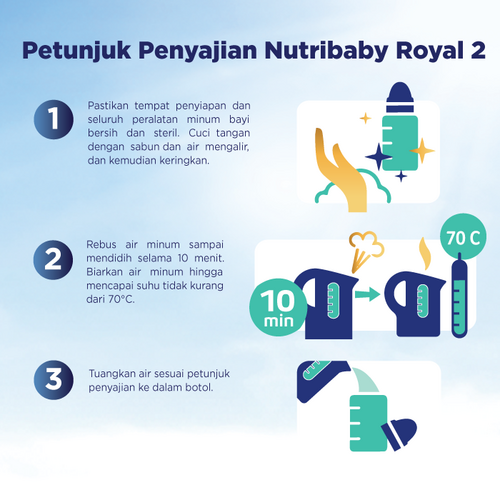 Nutricia Indonesia Sejahtera Nutribaby Royal 2