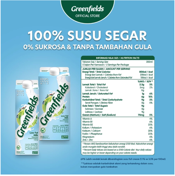 Greenfields Greenfields Fresh Milk Low Fat