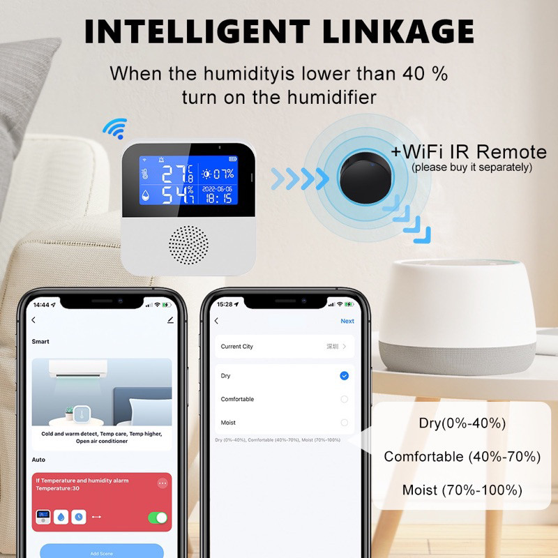 SMATRUL Smart Temperature and Humidity Sensor 4