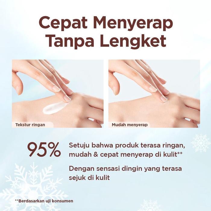 Unilever Indonesia Citra UV Body Serum BIO-AHA SPF 30 PA++