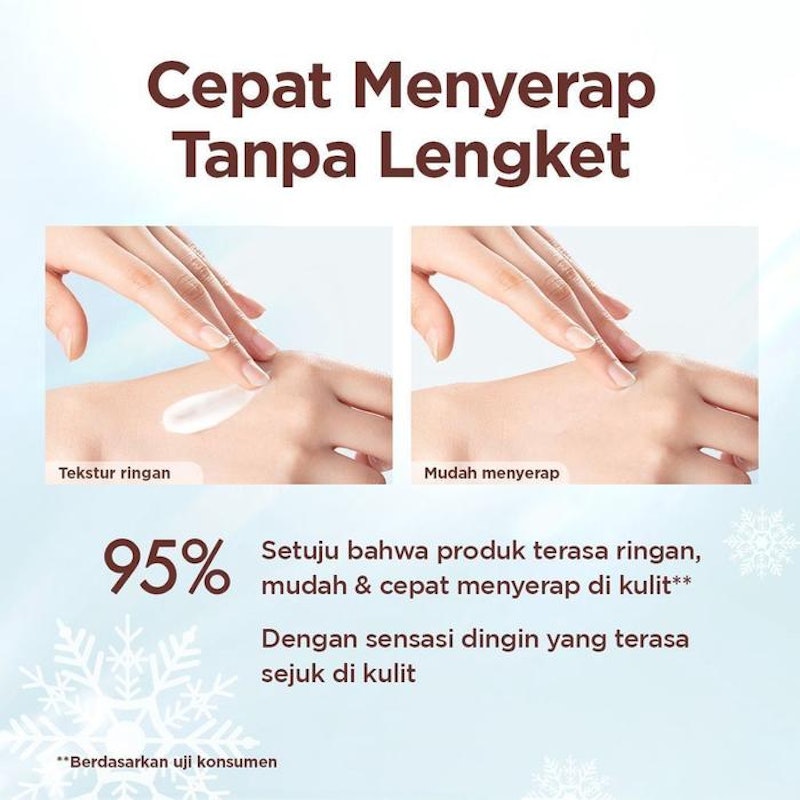 UV Body Serum BIO-AHA SPF 30 PA++ 4