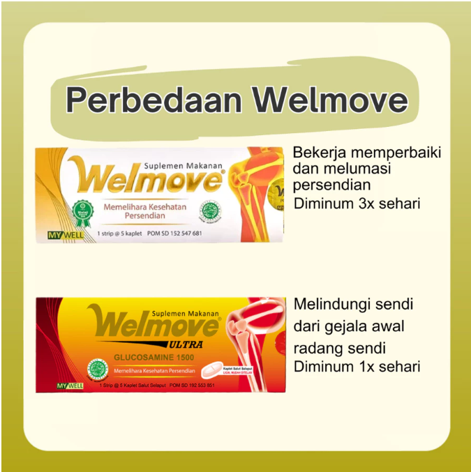 Ultra Sakti Welmove Ultra Glucosamine 1500