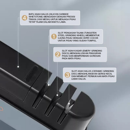 ecoco ecoco Knife Sharpener