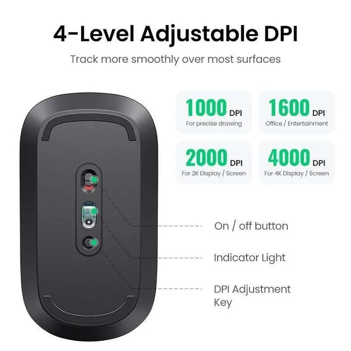 Ugreen Group UGREEN Wireless Mouse Laser  90372