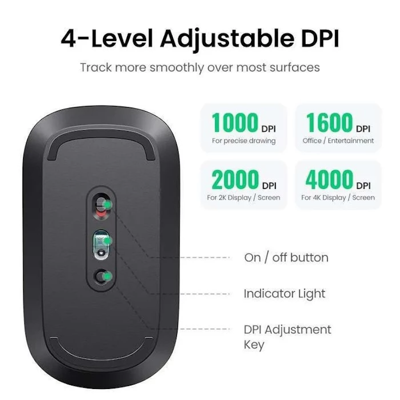 UGREEN Wireless Mouse Laser 5