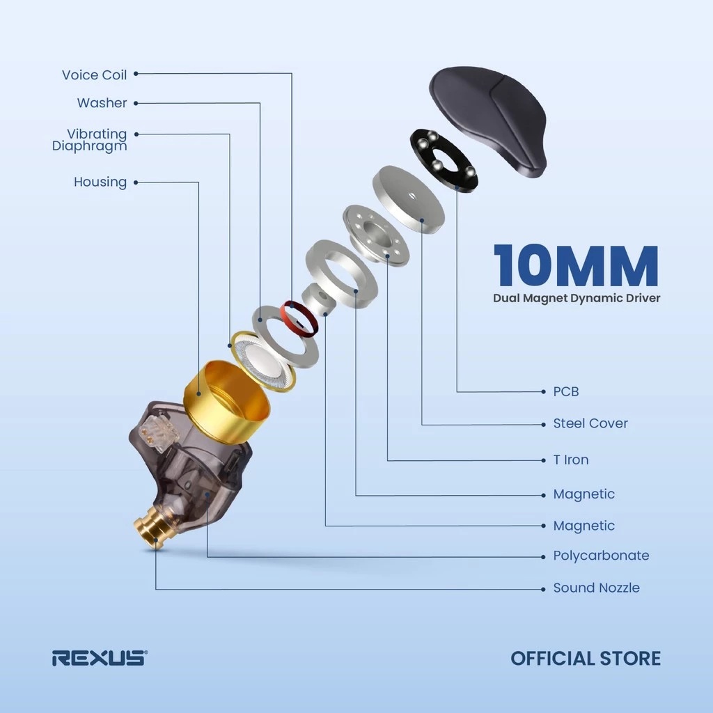In Ear Monitor with Mic 2