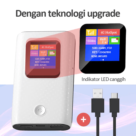 Berca Hardayaperkasa Hi-Net Modem WiFi 4G LTE 