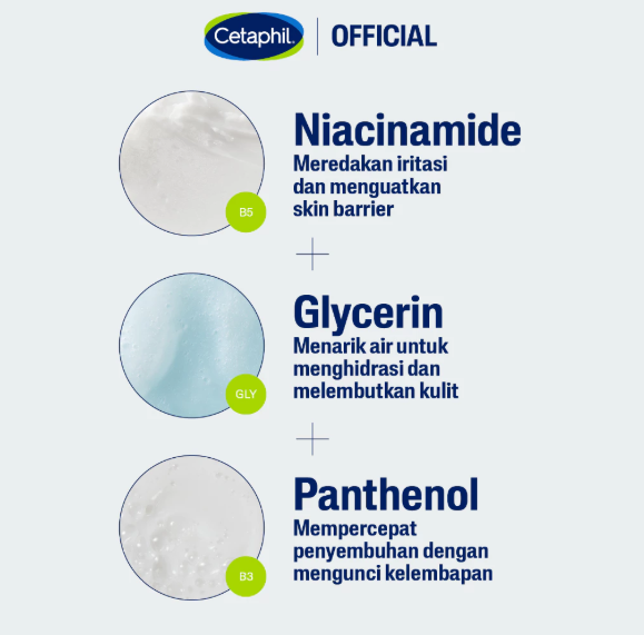 Galderma Cetaphil Gentle Skin Cleanser