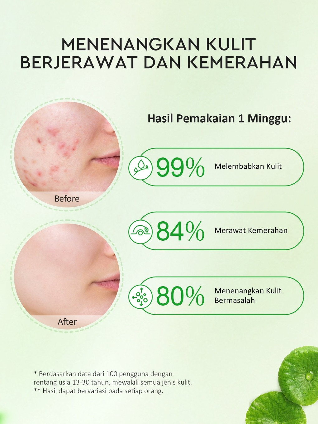 Suntone Wisdom Indonesia Glad2Glow Centella Allantoin Soothing Gel Moisturizer