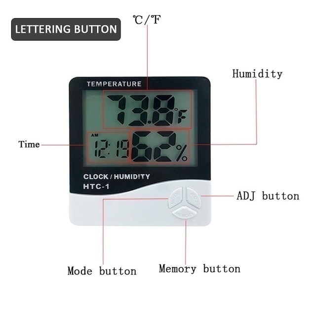 Inone Technology Indonesia INONE Digital Termometer Hygrometer   HTC-1