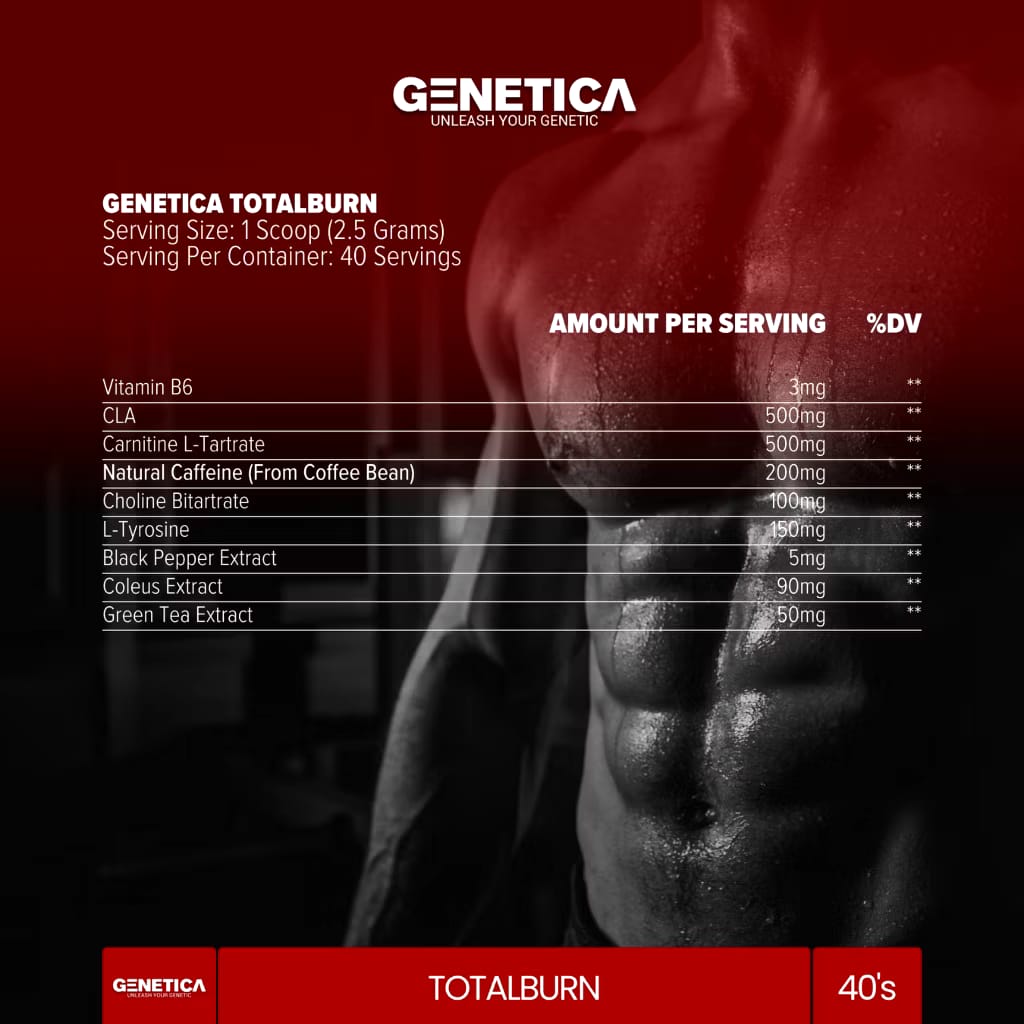 Nutrifit Indonesia Genetica Fat Burner Total Burn