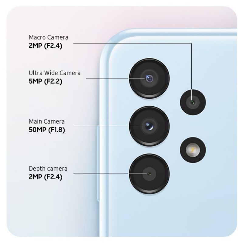 Samsung Electronics Samsung Galaxy A13