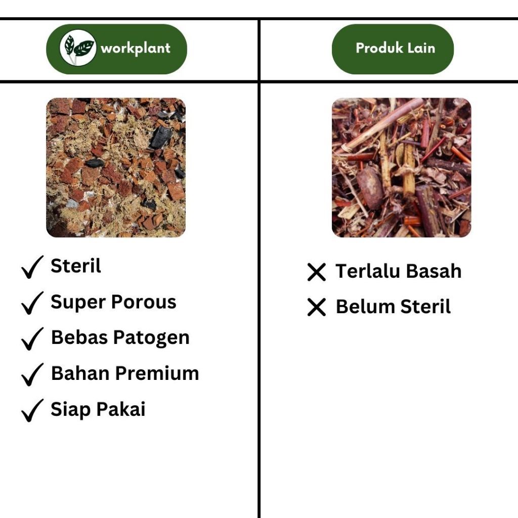 Workplant Orchid Soil Mix 