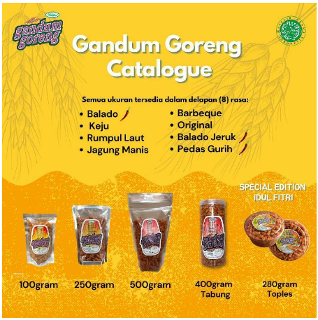 Gandum Goreng