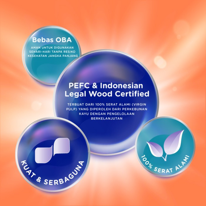 The Univenus Nice Tissue Toilet Roll Core Emboss 