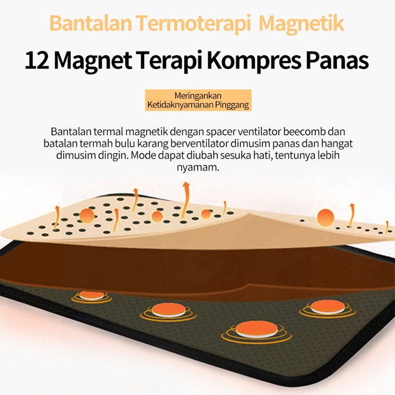 Benbo Korset Medis Pelindung Pinggang 5