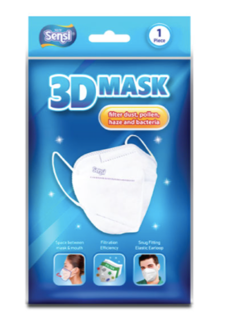 3D Mask