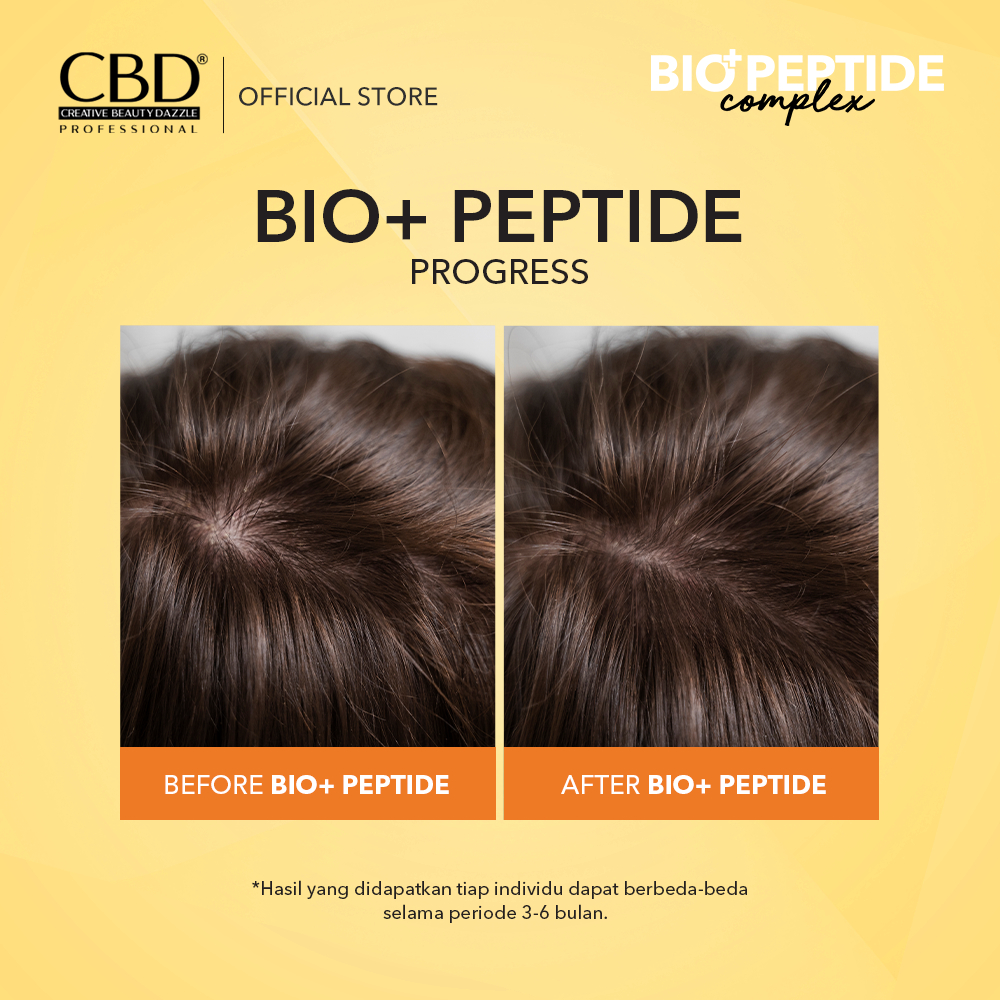 Victoria Care Indonesia CBD Professional  Bio+ Peptide Complex Hair Mask