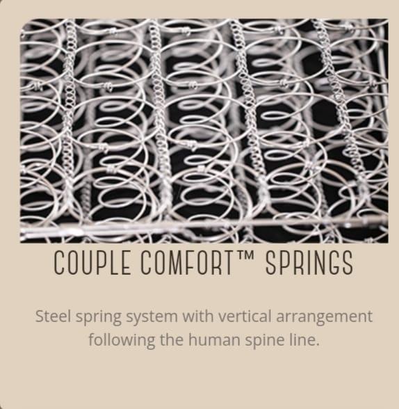 SUPERFIT By Comforta Springbed Neo Platinum 4