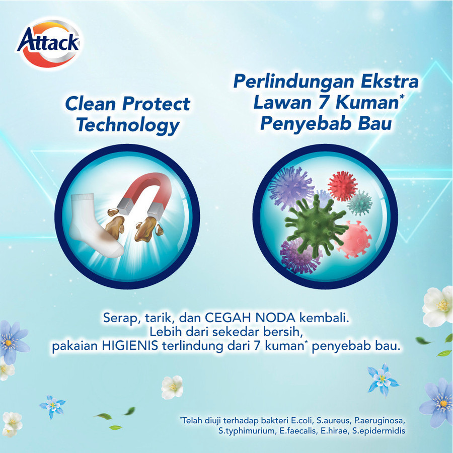 Hygiene Plus Deterjen Cair  4