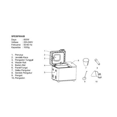 Home Center Indonesia Informa Kels Monty Bread Maker