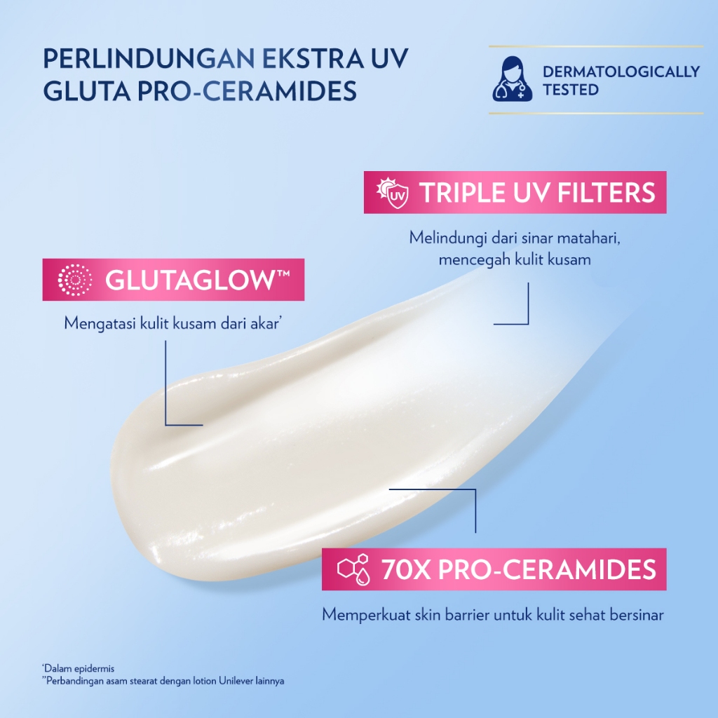 Unilever Indonesia Vaseline® Healthy Bright UV Extra Brightening Lotion