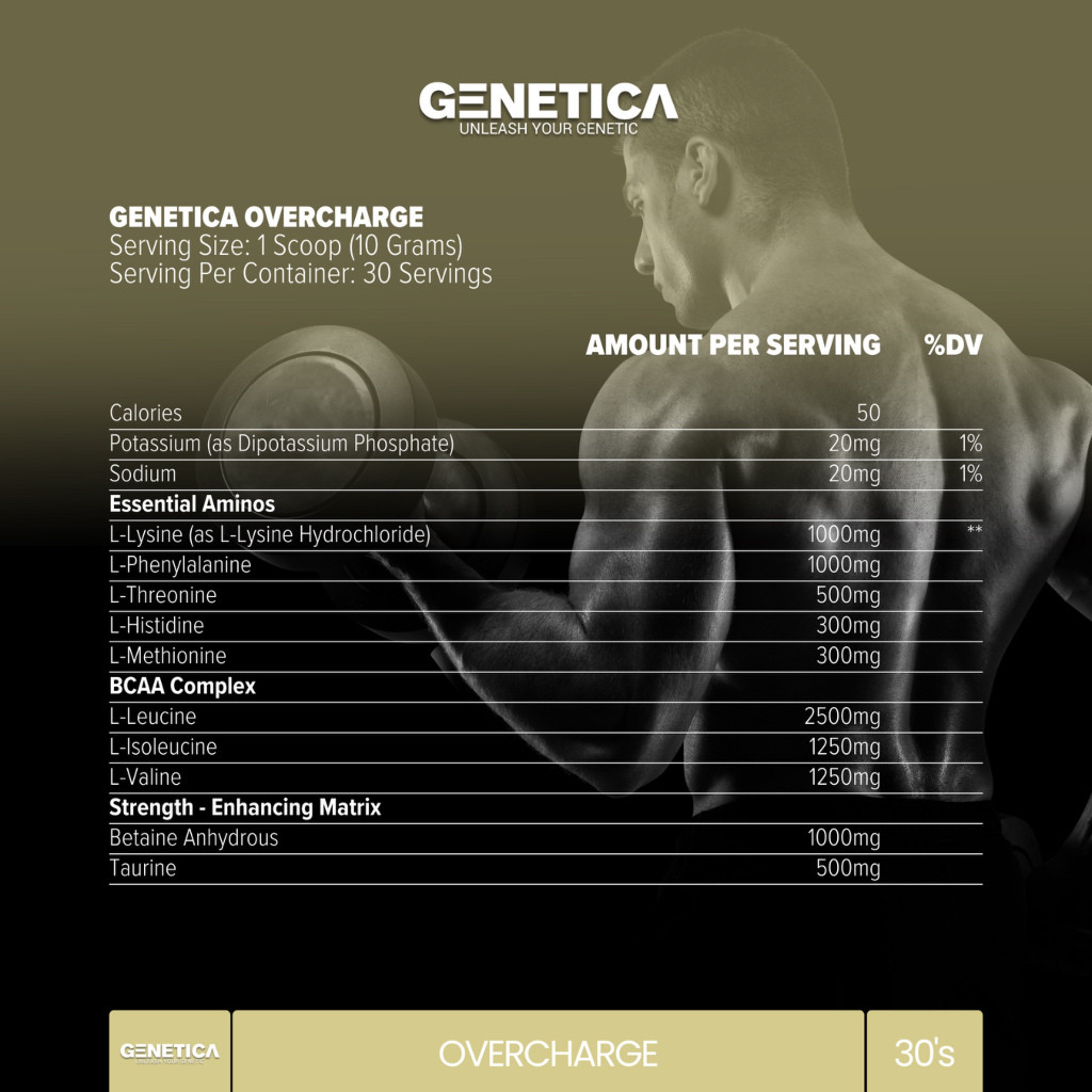  Genetica Overcharge EAA + BCAA Amino Synergy 