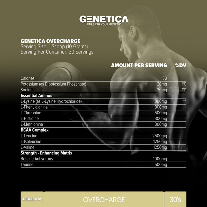 Genetica Overcharge EAA + BCAA Amino Synergy 4