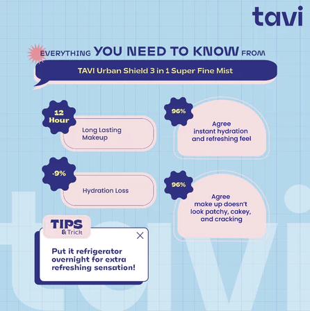 Paragon Technology and Innovation TAVI Urban Shield 3in1