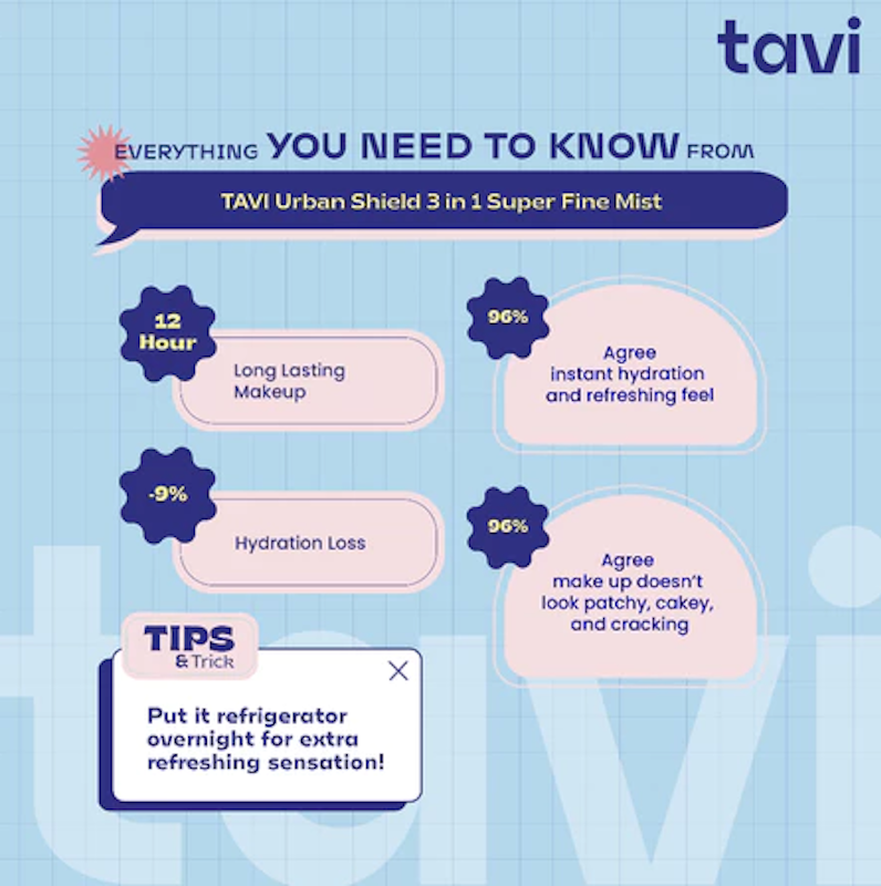 TAVI Urban Shield 3in1 5